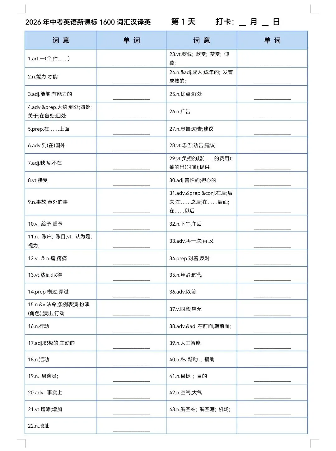 2026中考英语必背1600词汇(英译汉+汉译英)第1天 第2张