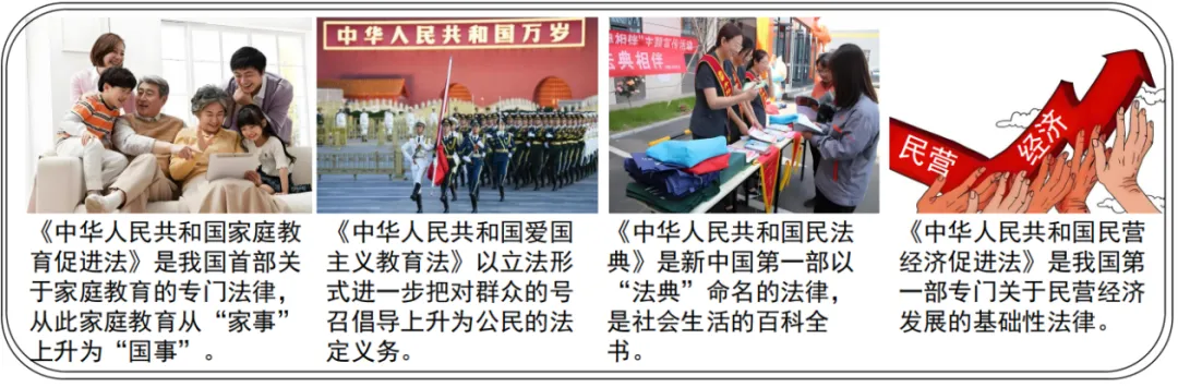 2025年青海省中考道德与法治真题 第7张