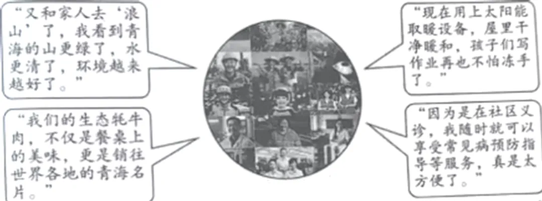 2025年青海省中考道德与法治真题 第13张