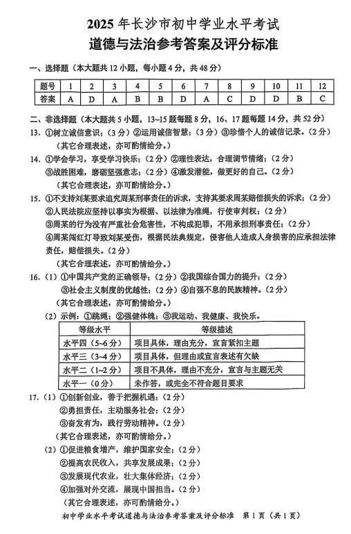 2025年长沙市中考道德与法治真题 第8张