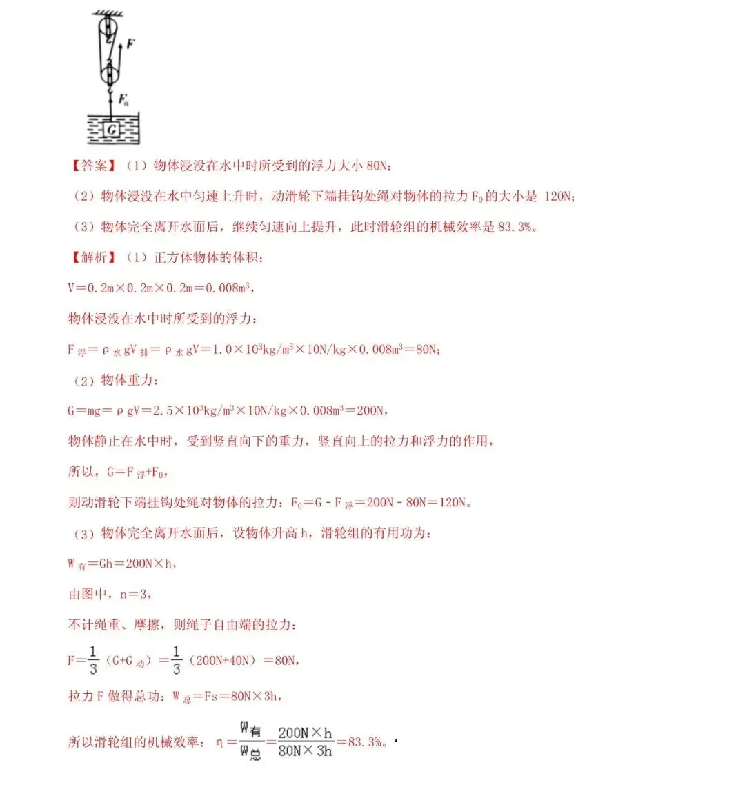 中考物理:力学综合计算题方法全攻略 第15张