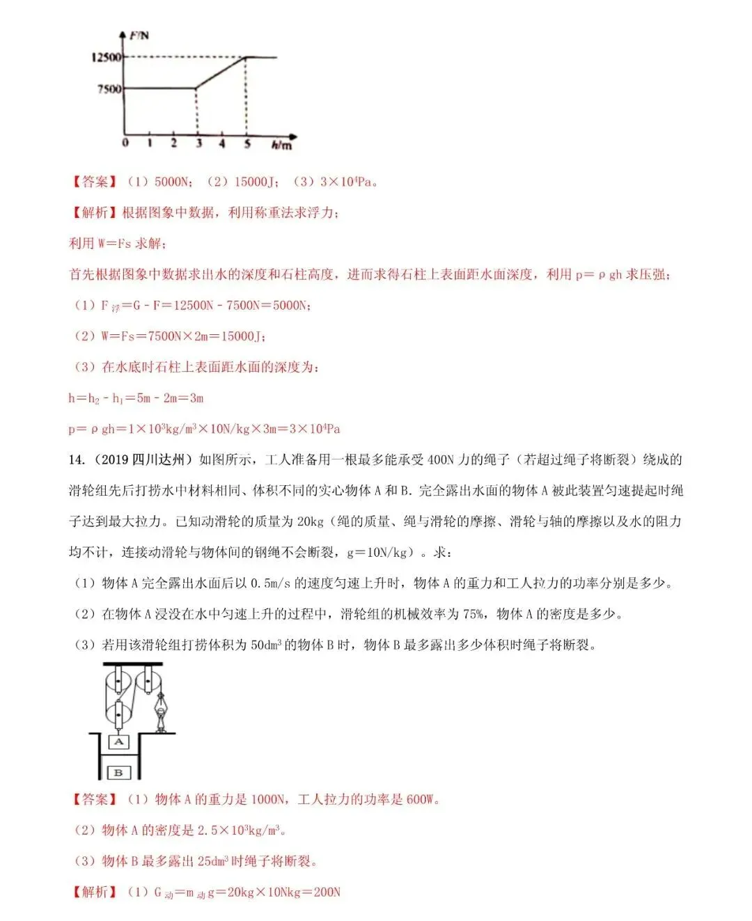 中考物理:力学综合计算题方法全攻略 第18张