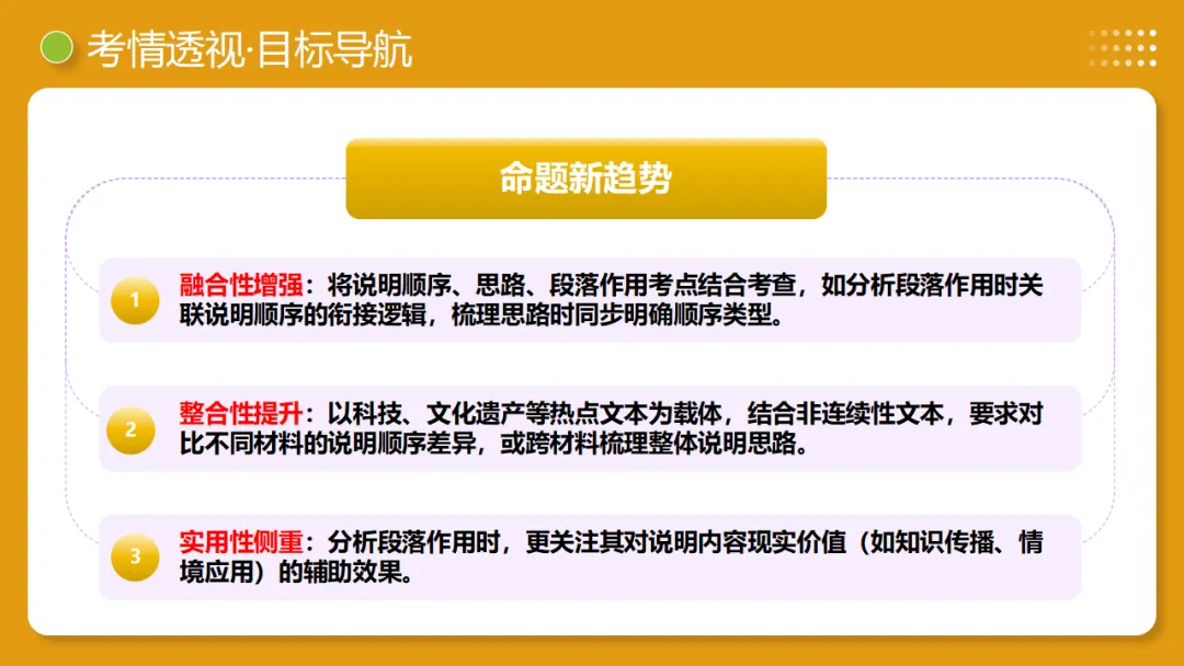 2026年中考语文复习说明文阅读第2讲《说明顺序与思路》讲练测 第6张