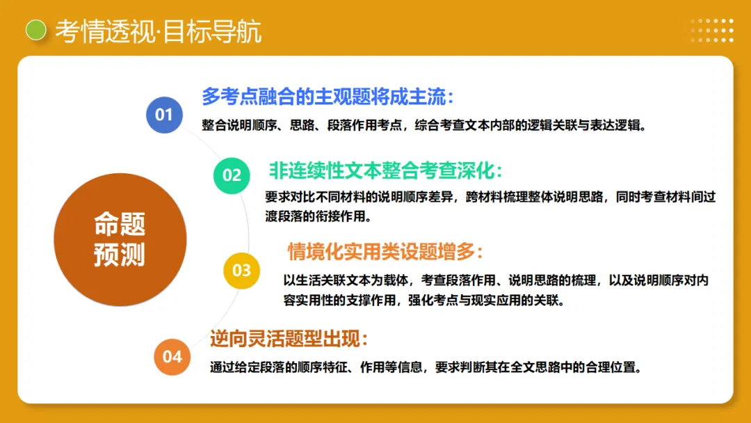 2026年中考语文复习说明文阅读第2讲《说明顺序与思路》讲练测 第7张