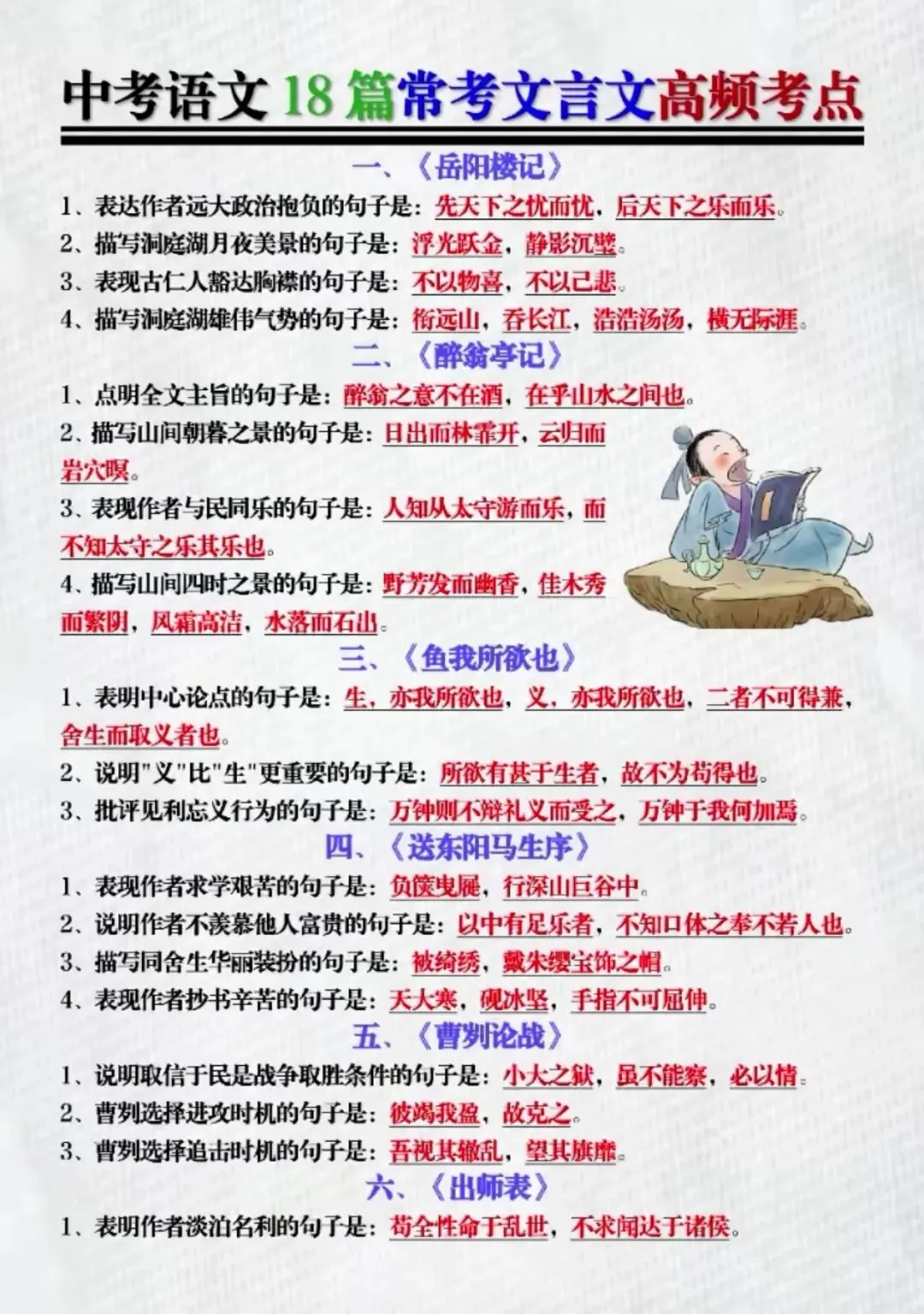 中考语文18篇常考文言文高频考点 第1张