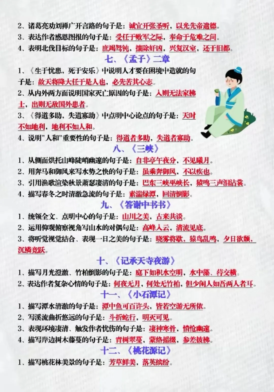 中考语文18篇常考文言文高频考点 第2张