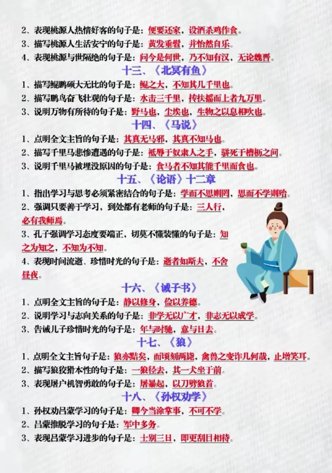 中考语文18篇常考文言文高频考点 第3张