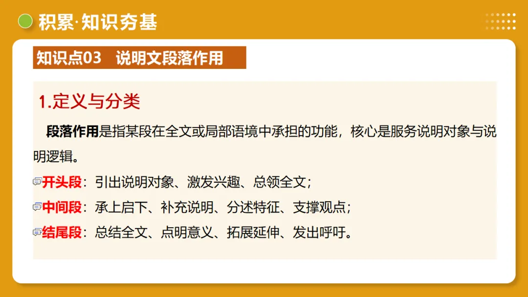 2026年中考语文复习说明文阅读第2讲《说明顺序与思路》讲练测 第23张