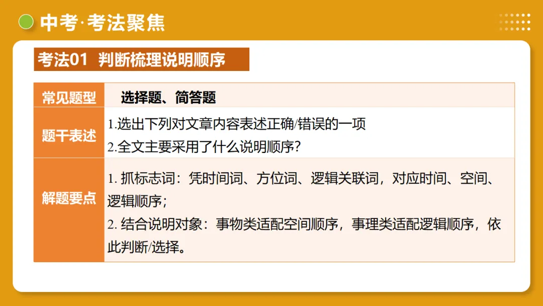 2026年中考语文复习说明文阅读第2讲《说明顺序与思路》讲练测 第28张