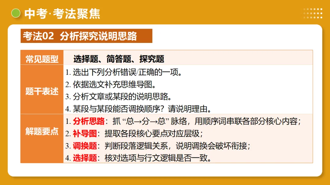 2026年中考语文复习说明文阅读第2讲《说明顺序与思路》讲练测 第34张