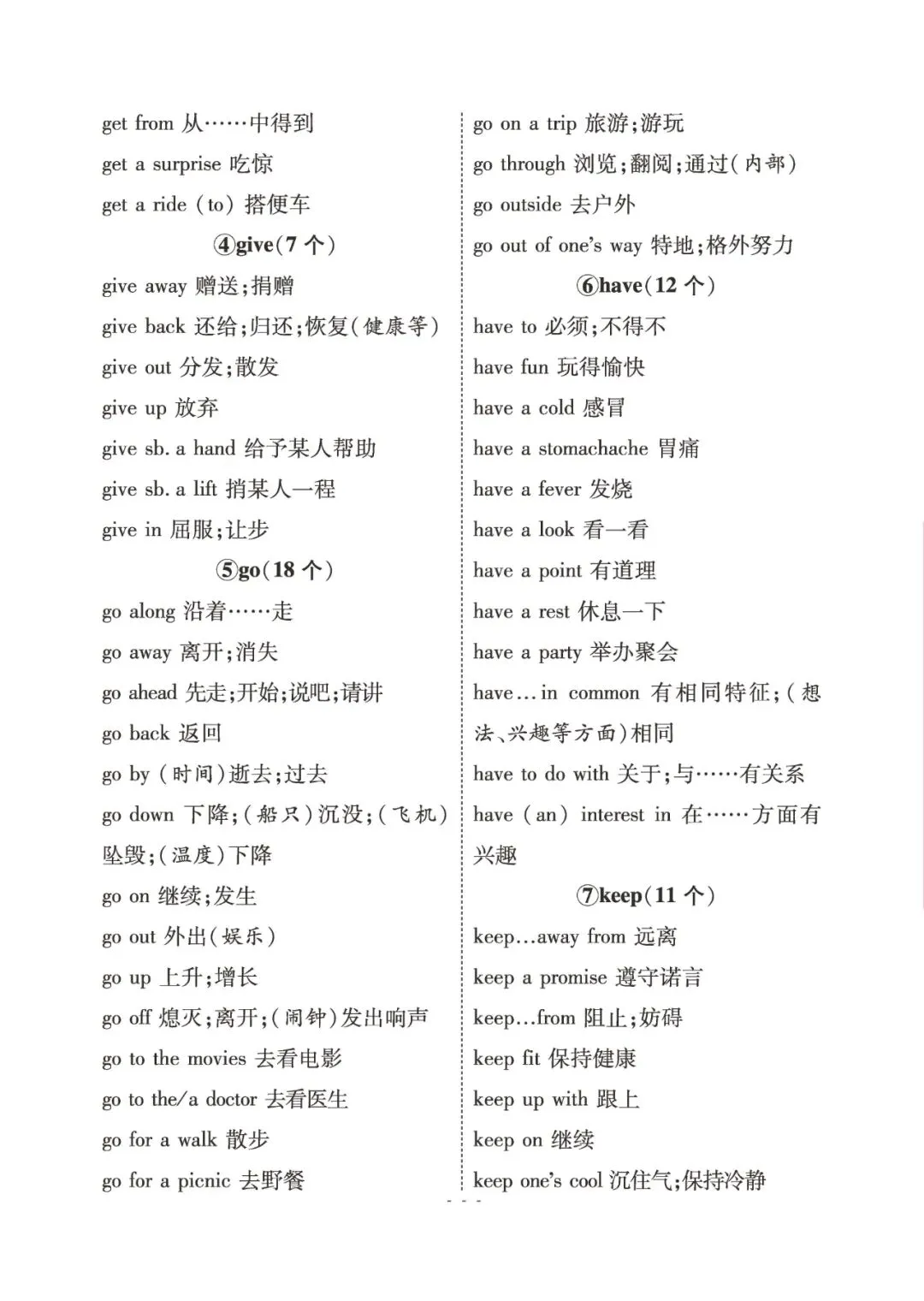 中考英语常考重点短语归纳 第2张