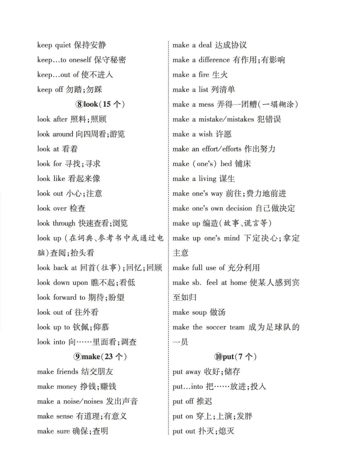 中考英语常考重点短语归纳 第3张