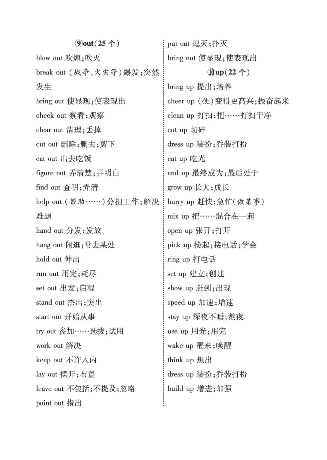 中考英语常考重点短语归纳 第6张