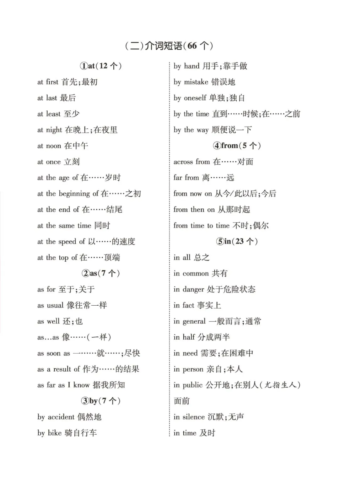 中考英语常考重点短语归纳 第7张