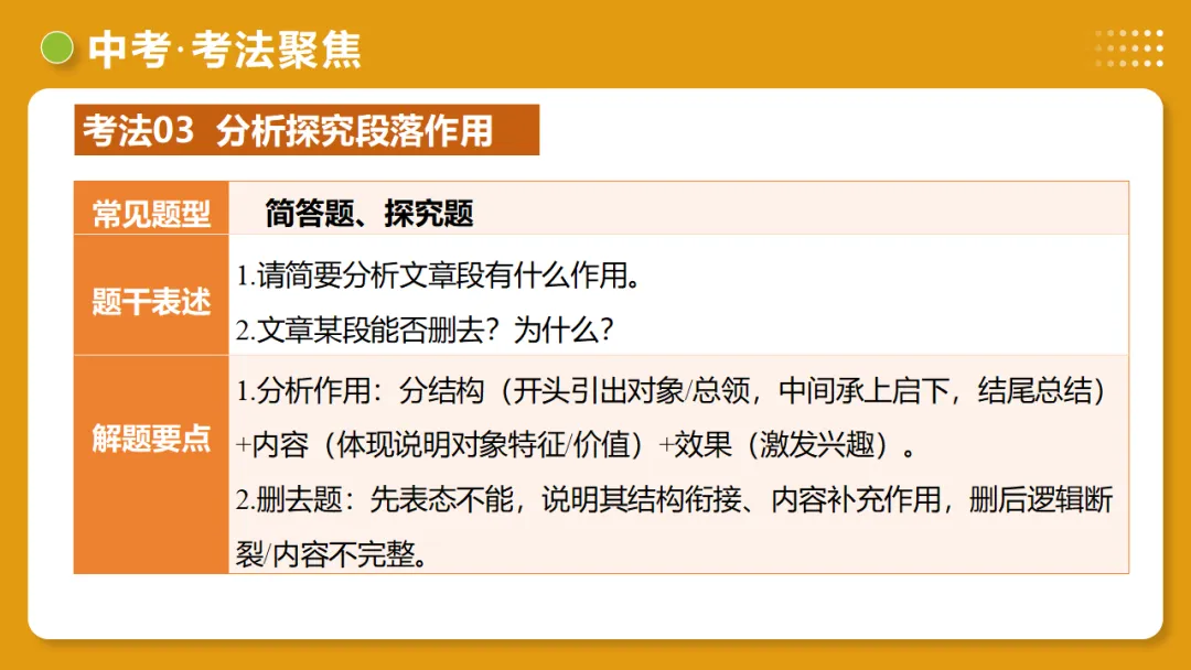2026年中考语文复习说明文阅读第2讲《说明顺序与思路》讲练测 第40张