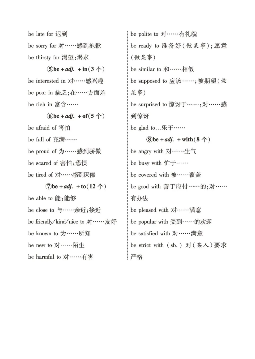 中考英语常考重点短语归纳 第9张