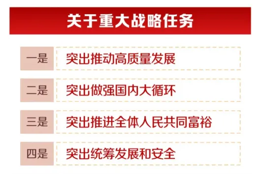 划重点!2026 政府工作报告藏着天津中考道法核心考点,速记! 第5张