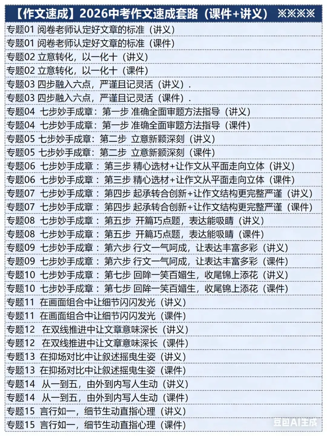2026中考语文作文专项实战干货.线上项目合作.线上兼职免费入职:小初数学图形题审改/网课(最新更新).换教师群+学科群+家教群. 第6张