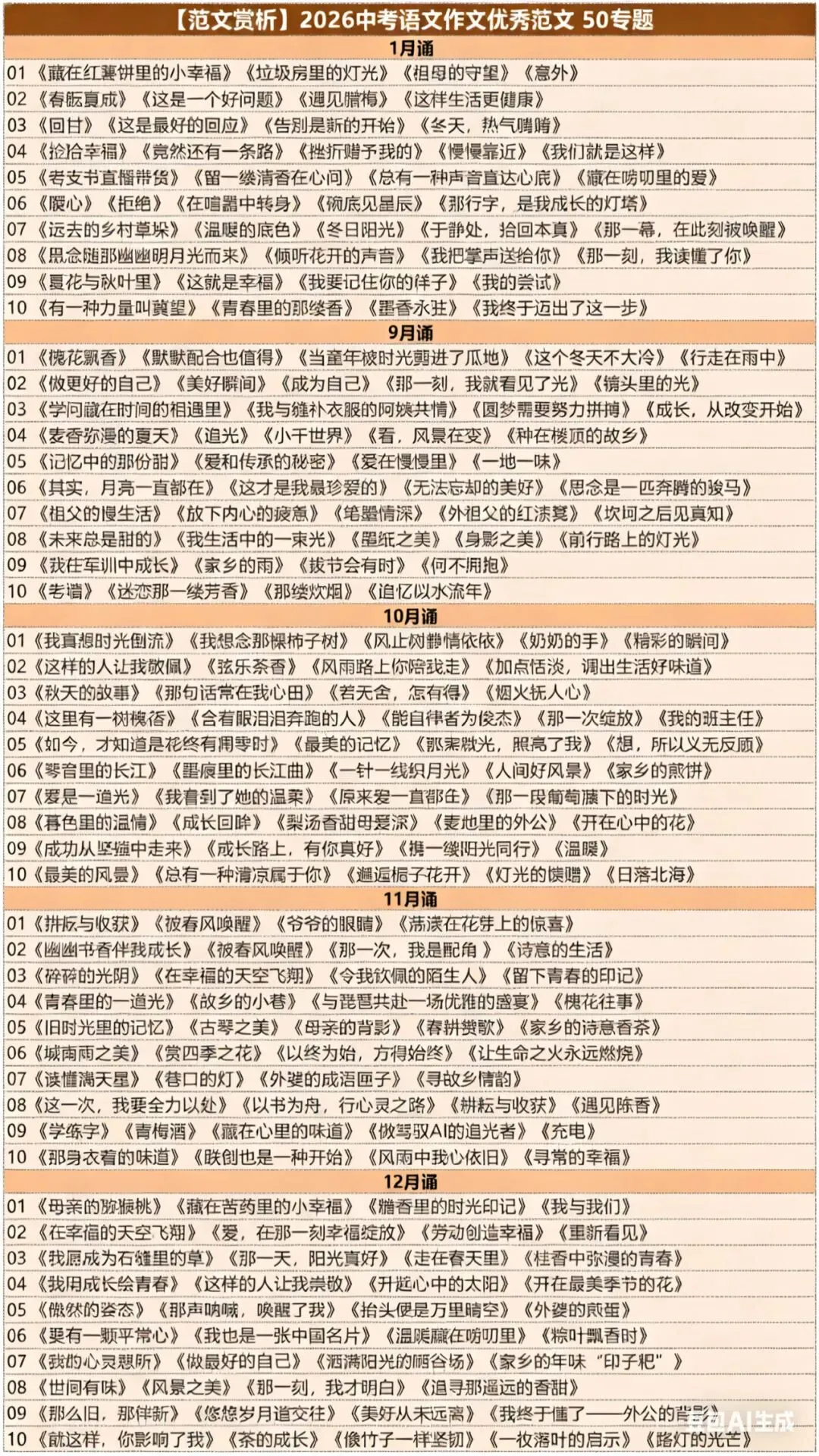 2026中考语文作文专项实战干货.线上项目合作.线上兼职免费入职:小初数学图形题审改/网课(最新更新).换教师群+学科群+家教群. 第8张