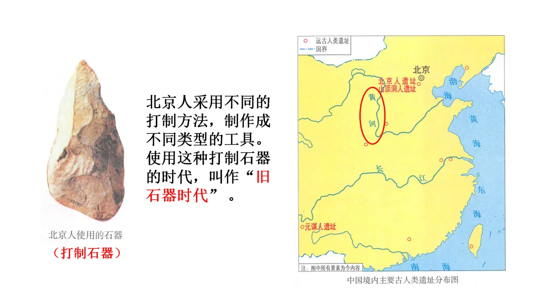 中考一轮 | 2026年中考复习:中国古代史【七上】 第7张