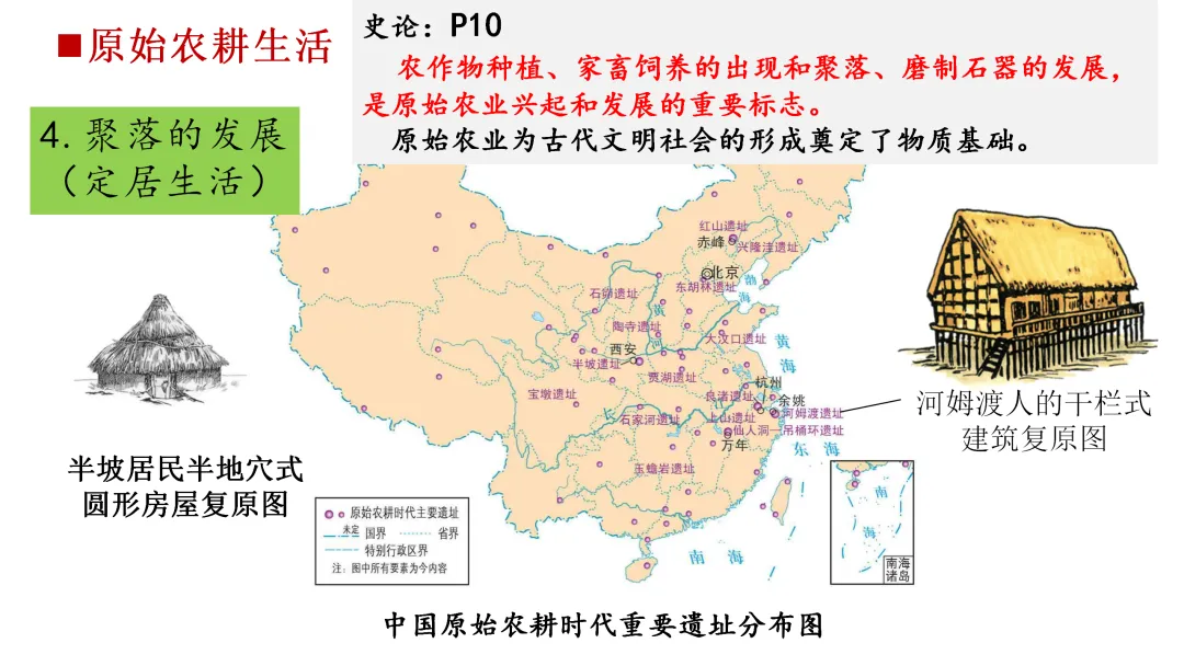 中考一轮 | 2026年中考复习:中国古代史【七上】 第13张