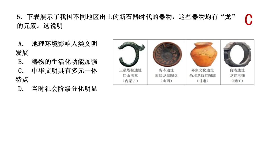 中考一轮 | 2026年中考复习:中国古代史【七上】 第19张