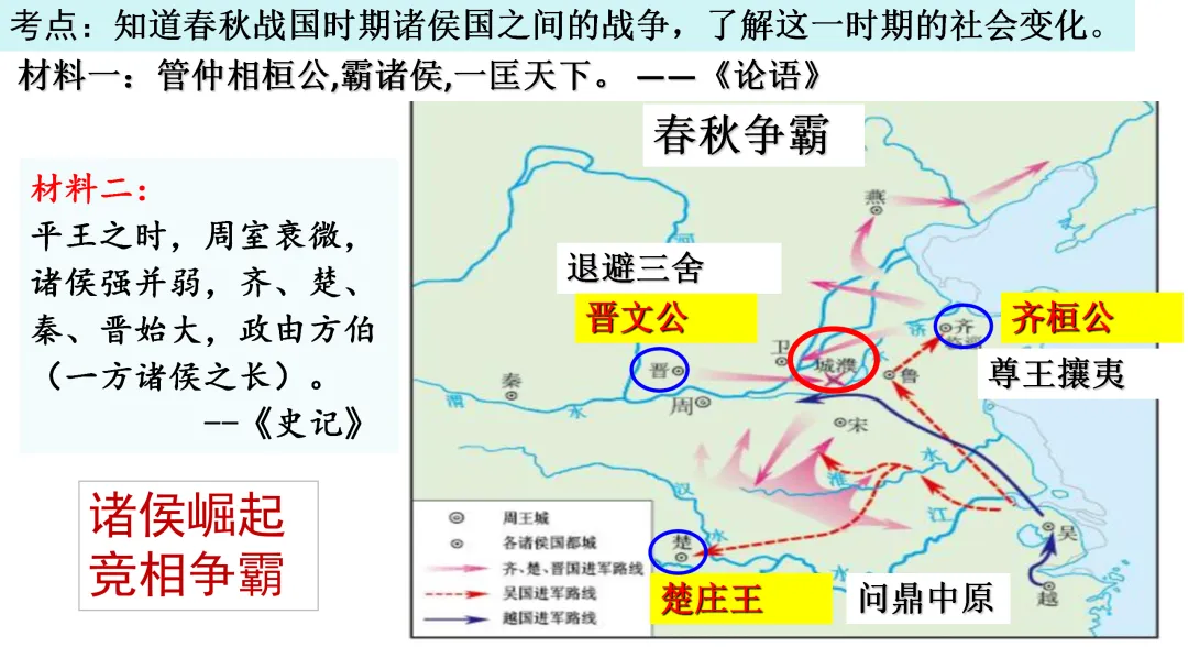 中考一轮 | 2026年中考复习:中国古代史【七上】 第28张