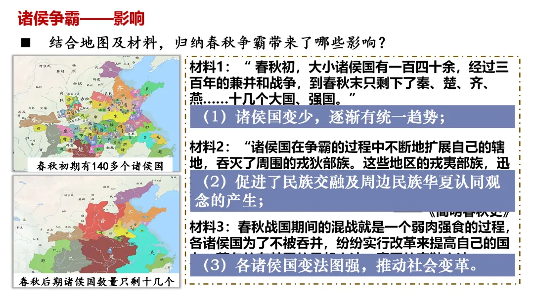 中考一轮 | 2026年中考复习:中国古代史【七上】 第30张