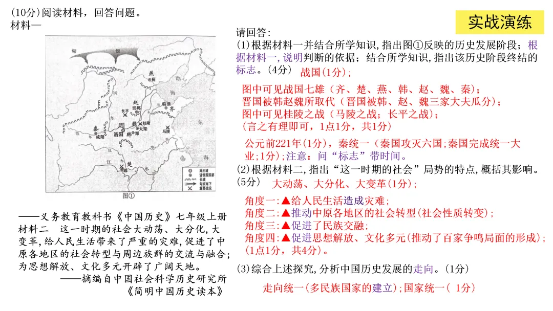 中考一轮 | 2026年中考复习:中国古代史【七上】 第32张