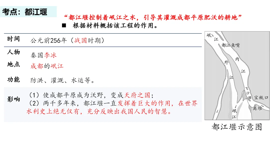 中考一轮 | 2026年中考复习:中国古代史【七上】 第34张