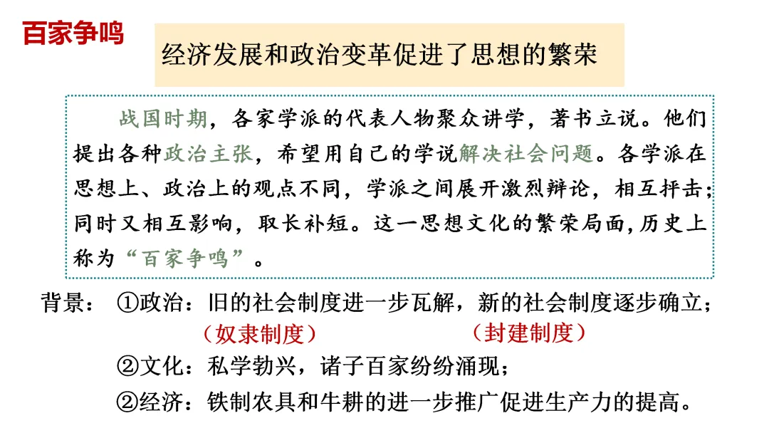 中考一轮 | 2026年中考复习:中国古代史【七上】 第36张
