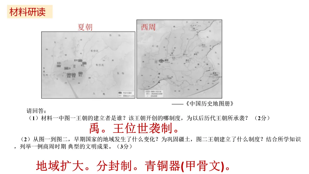 中考一轮 | 2026年中考复习:中国古代史【七上】 第40张