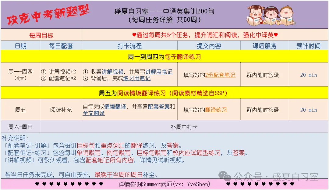 中考相关打卡 I 综合刷题&中考词汇中译英集训&高考词汇 第12张