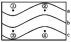 【中考必刷】备战2026中考地理每天十道题 23:天气与气候 第4张