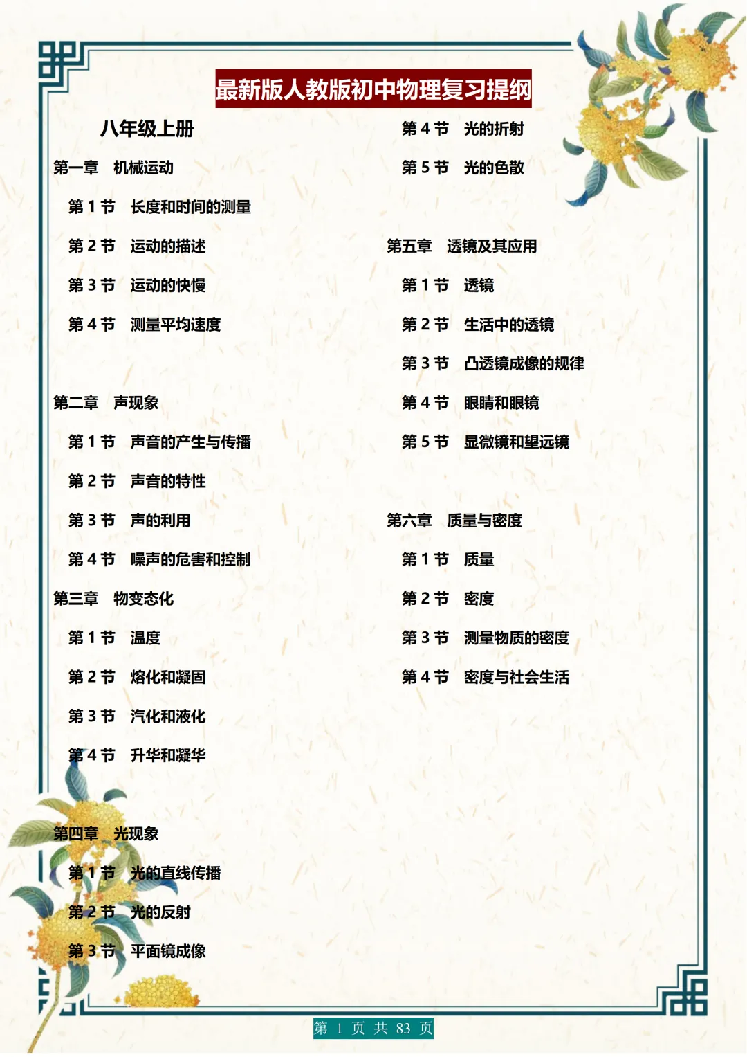 2026年中考物理复习最新知识点提纲,涵盖了中考物理核心考点及基础知识,打印出来,复习效率翻倍 第1张