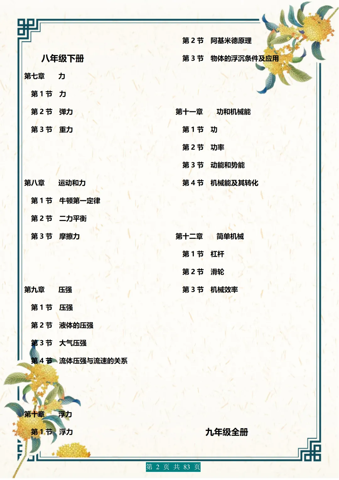 2026年中考物理复习最新知识点提纲,涵盖了中考物理核心考点及基础知识,打印出来,复习效率翻倍 第2张