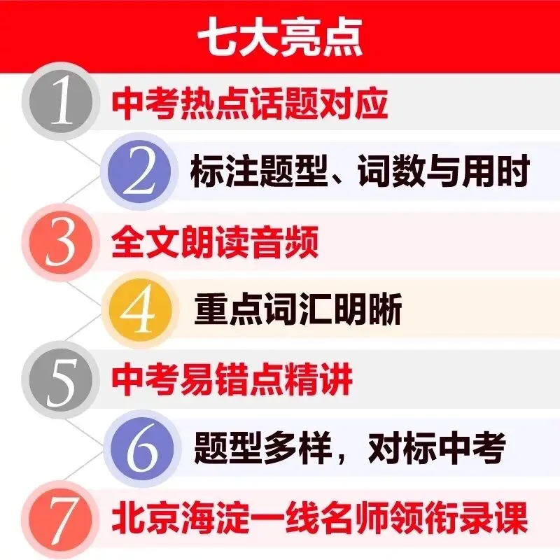 【时文精读】从小学到中考,英语时文阅读提升稳、准、狠《TEENS 21st 世纪学生英文报・时文精读》小学七八都有~ 第4张