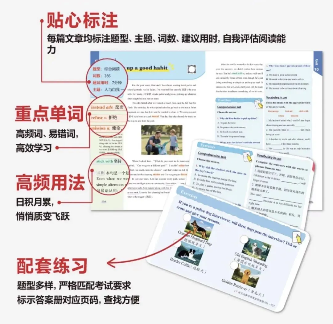 【时文精读】从小学到中考,英语时文阅读提升稳、准、狠《TEENS 21st 世纪学生英文报・时文精读》小学七八都有~ 第5张