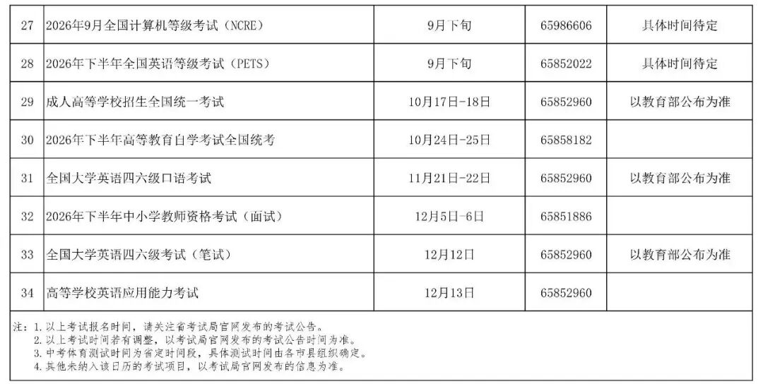 码住!2026海南全年考试日历,从中考到考证全覆盖 第3张