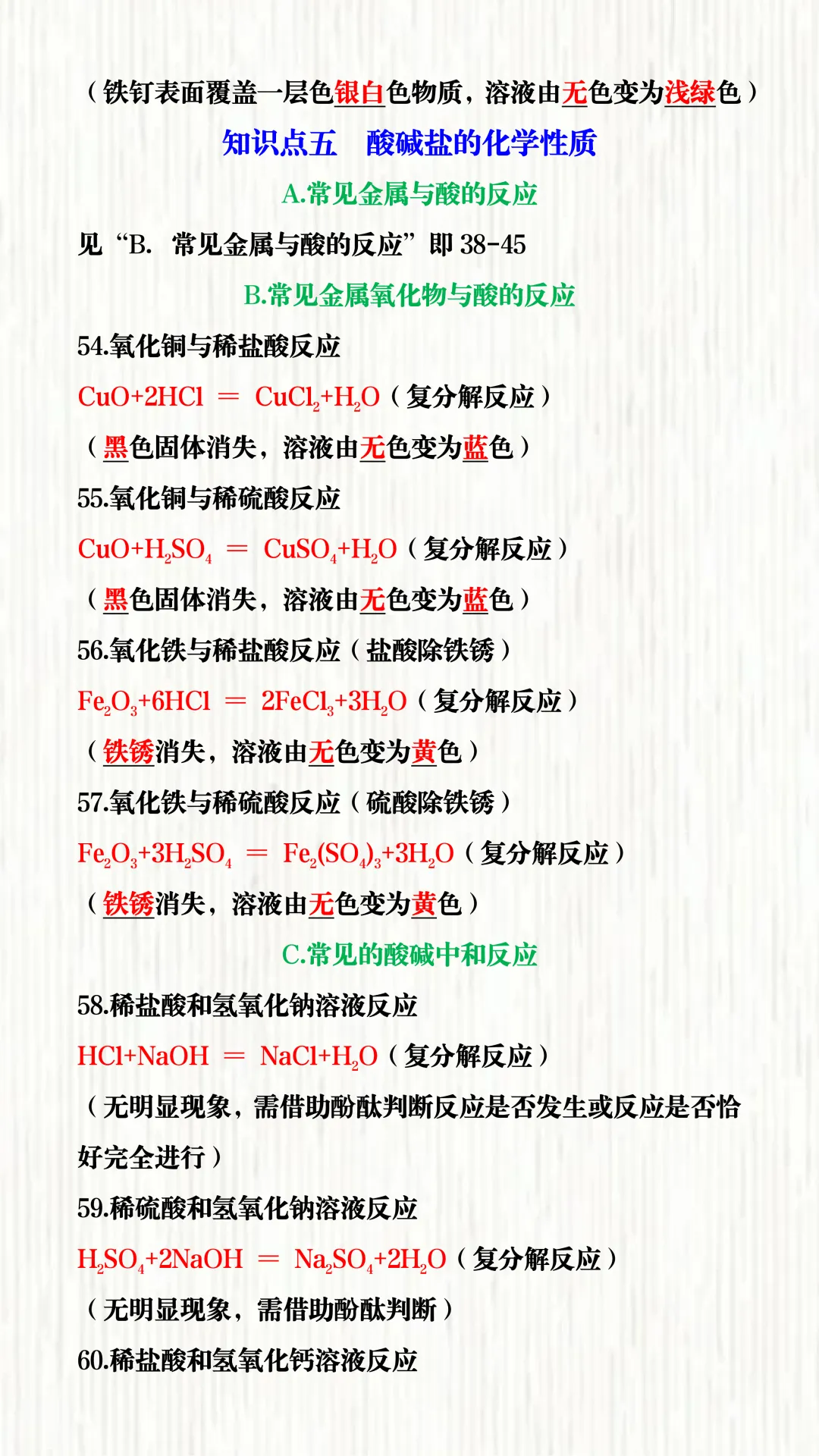 2026中考必背 | 化学方程式大全(100个),背完直接默写满分!电子版可打印! 第9张