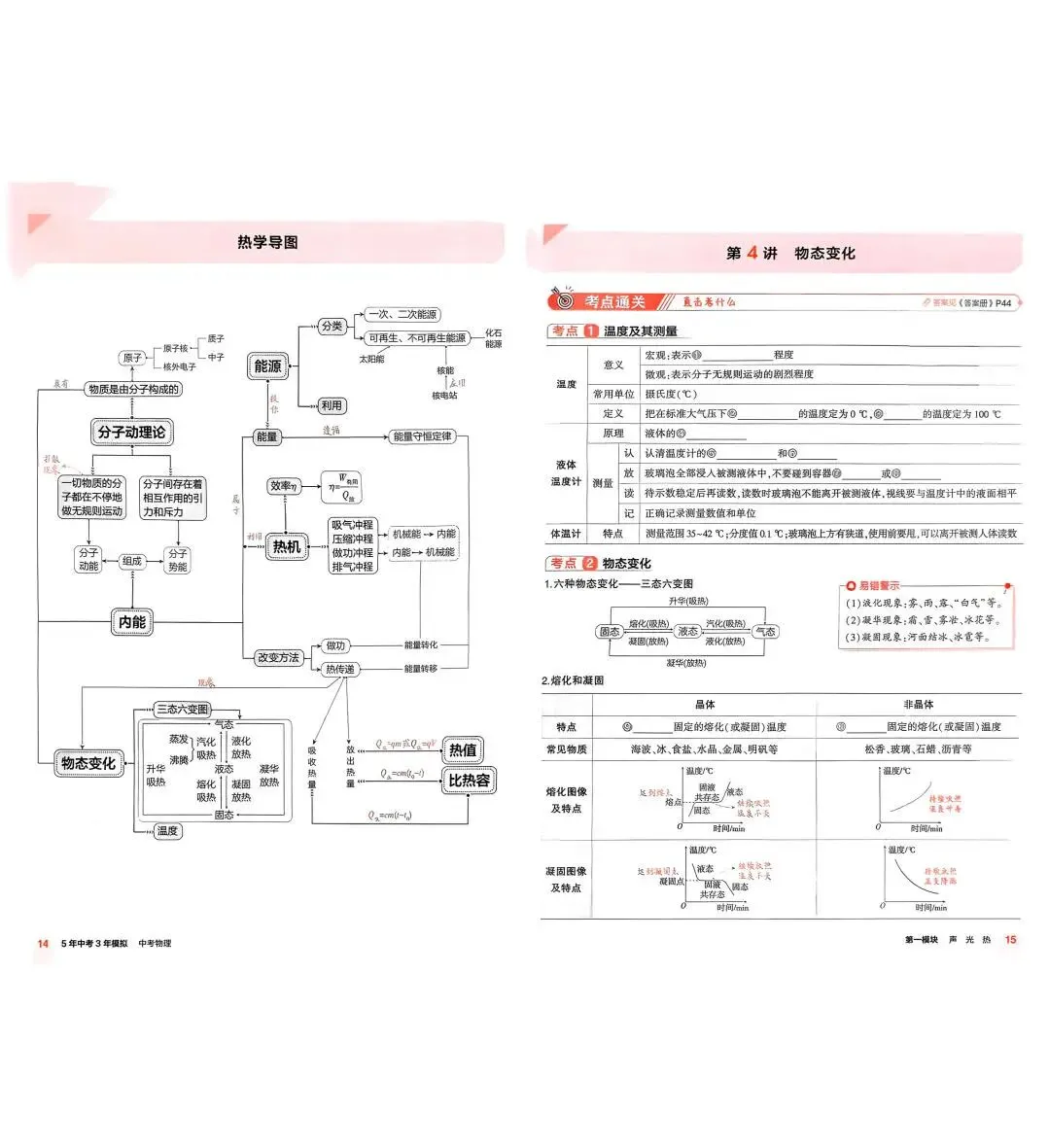 中考物理:53中考 讲练册(2026) 第18张