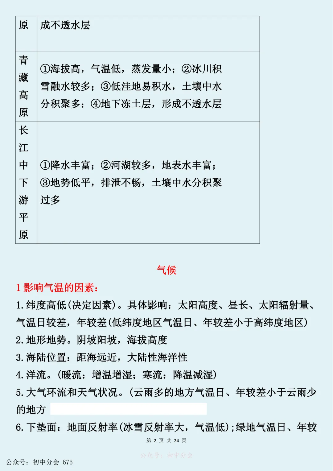 中考地理综合题万能答题模版汇总(可打印) 第3张