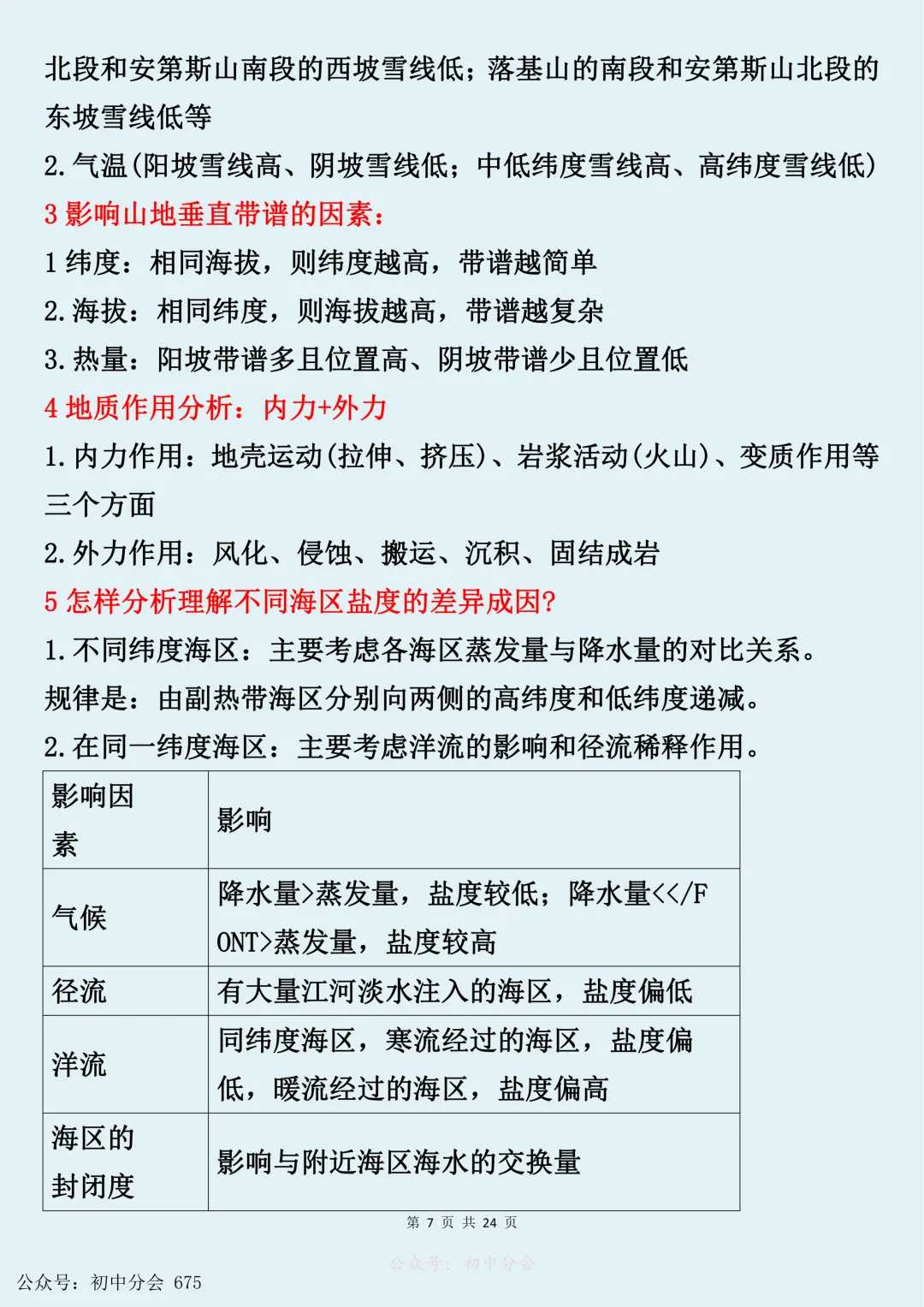 中考地理综合题万能答题模版汇总(可打印) 第8张