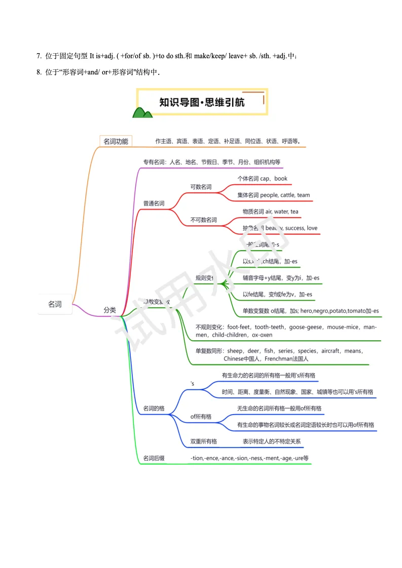中考一轮复习之第1讲名词讲义(22页) 第4张
