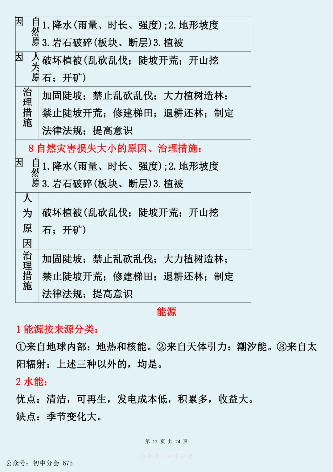 中考地理综合题万能答题模版汇总(可打印) 第13张