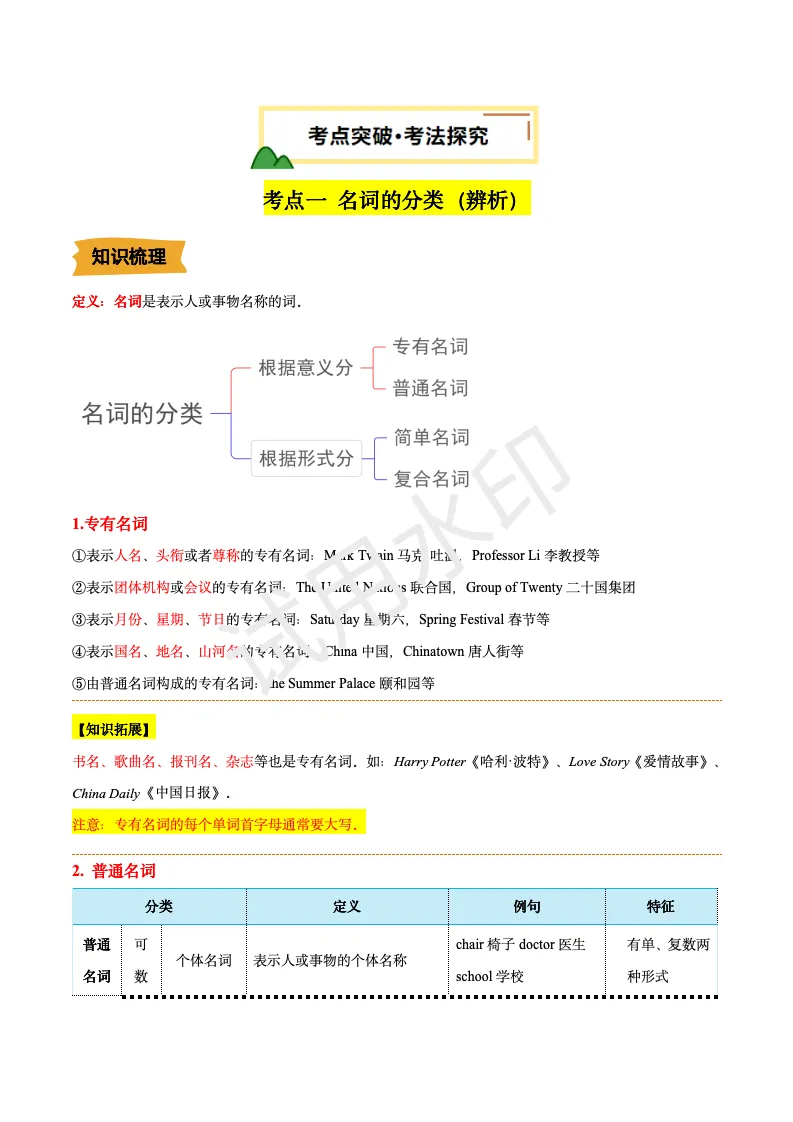 中考一轮复习之第1讲名词讲义(22页) 第5张