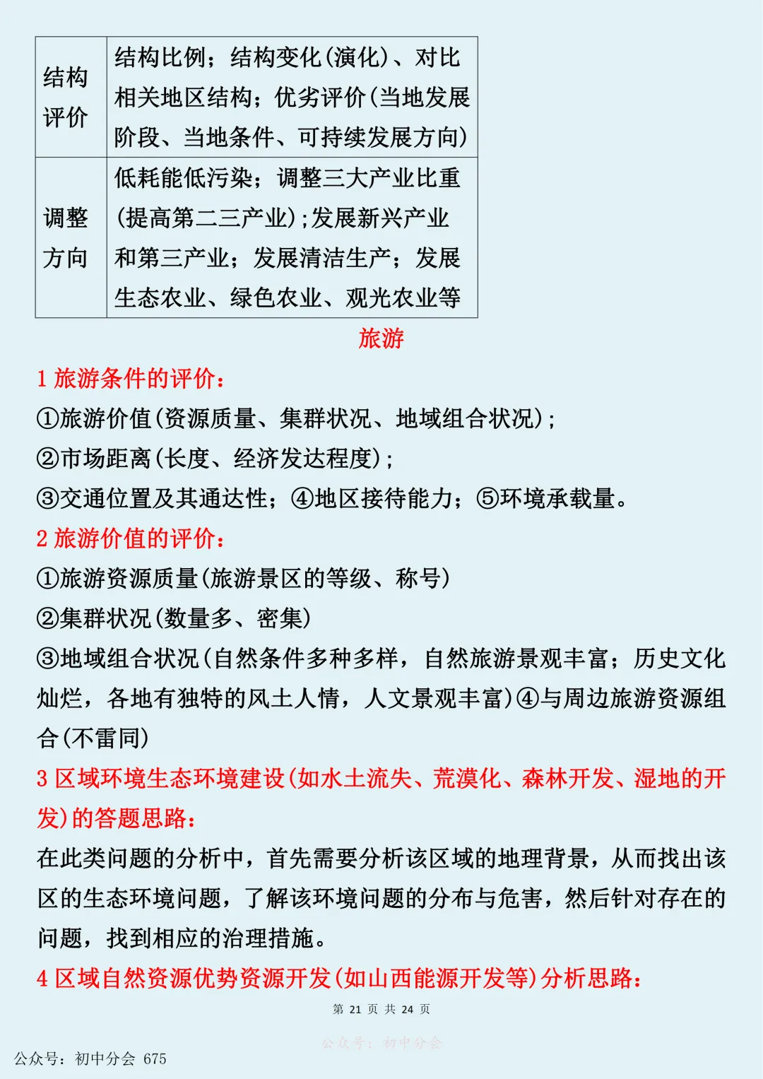中考地理综合题万能答题模版汇总(可打印) 第22张
