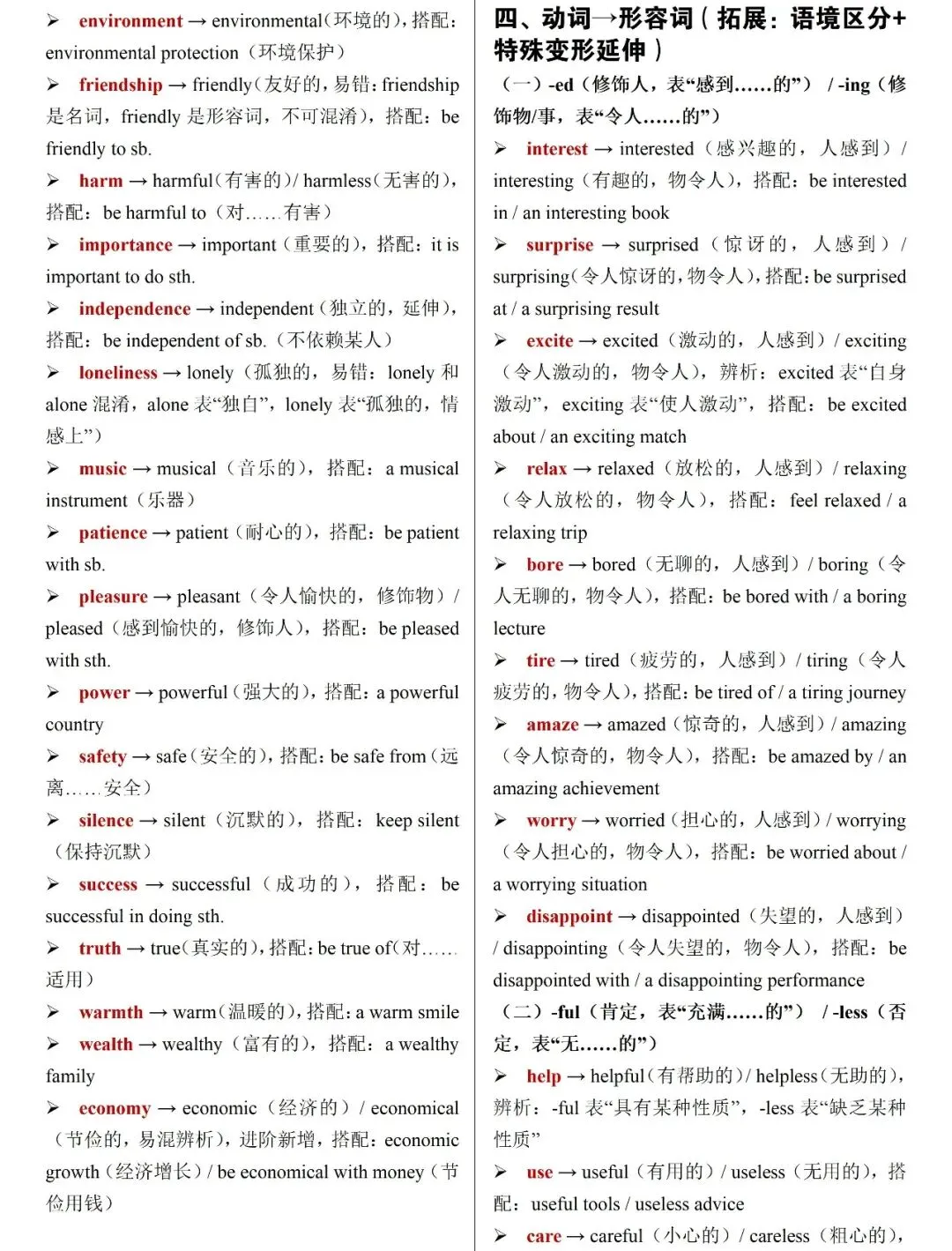 2026中考英语高频词汇变形归纳,背会基本不丢分(建议收藏) 第4张