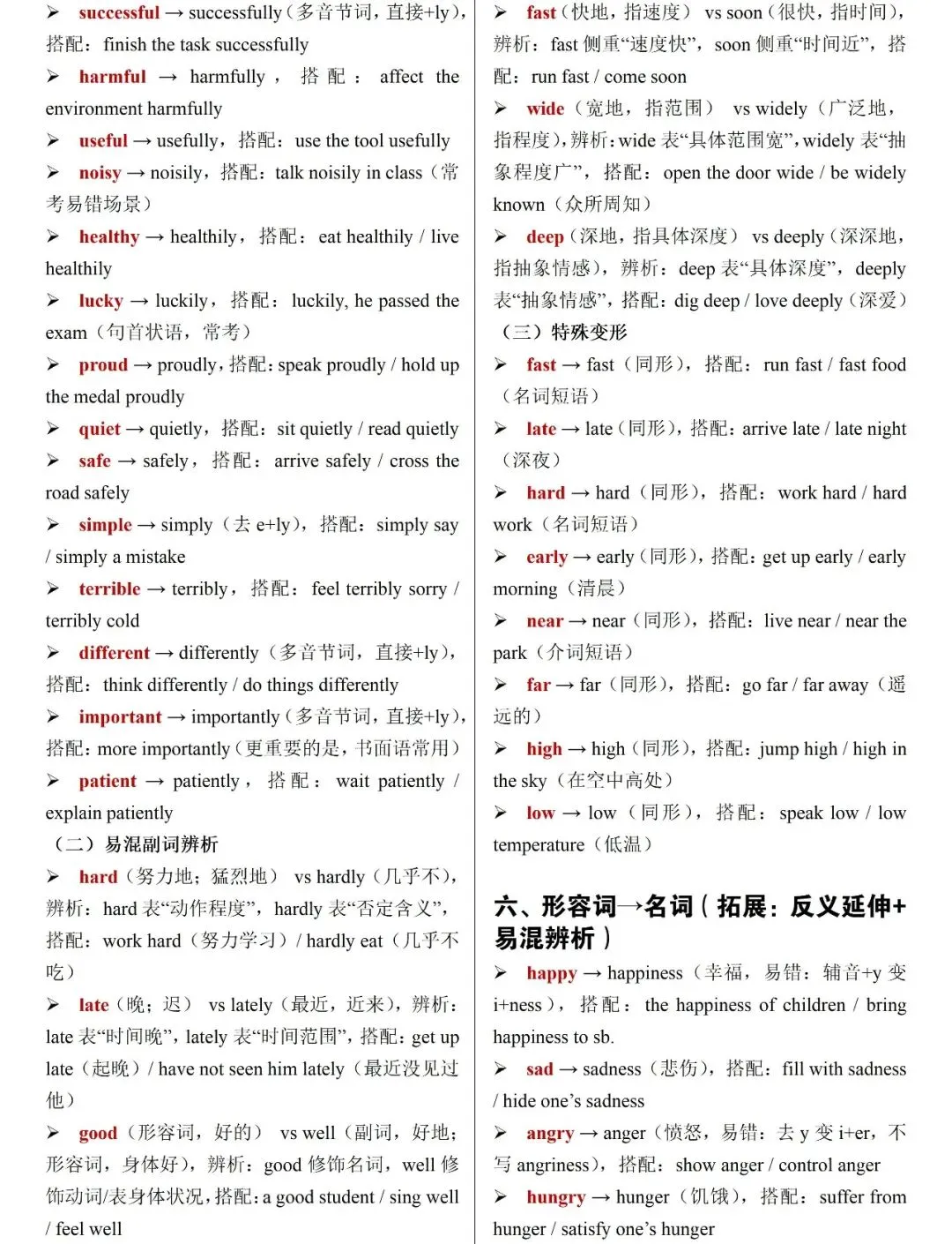 2026中考英语高频词汇变形归纳,背会基本不丢分(建议收藏) 第6张