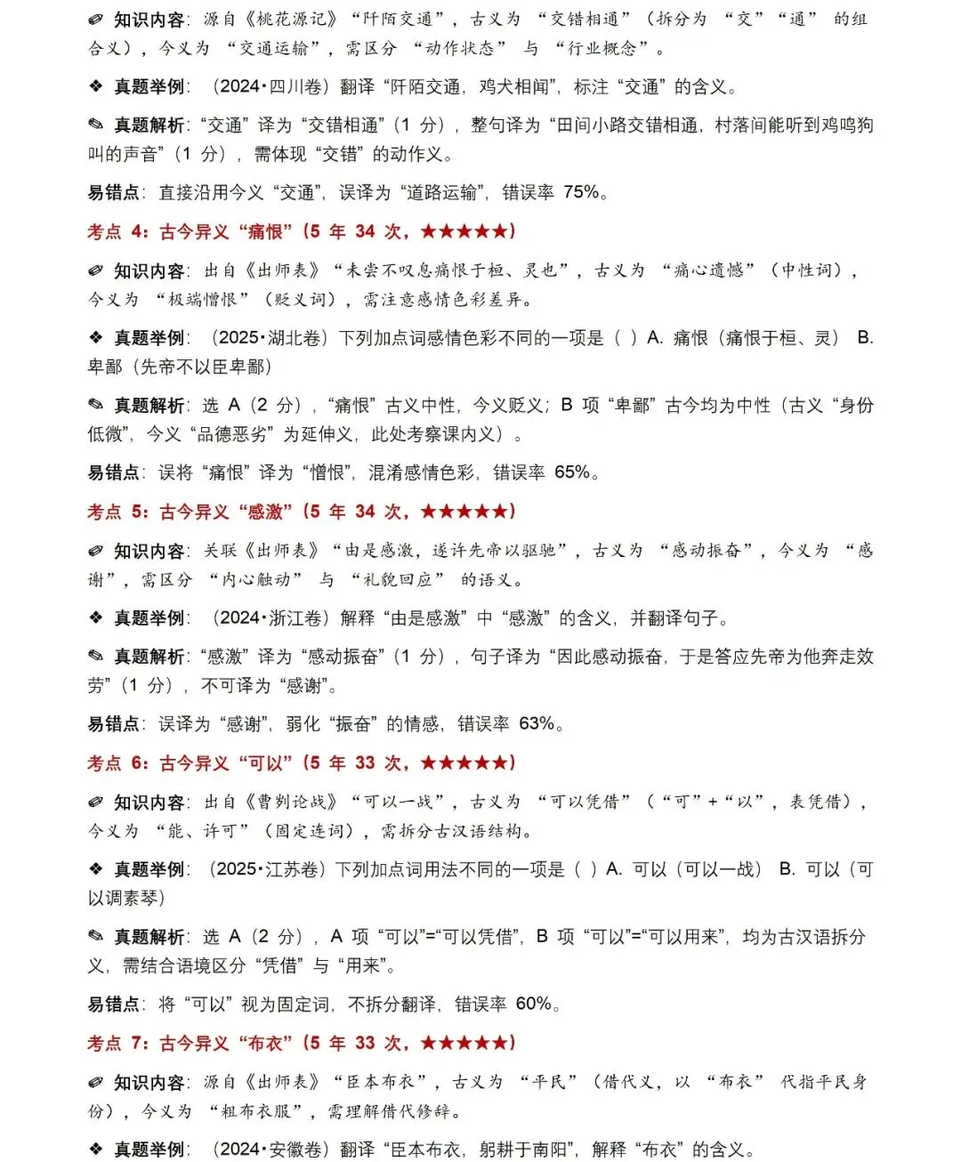 近5年全国各地中考语文古诗文200个高频考点+50个高频易错点,考前复习直接用(建议收藏) 第3张